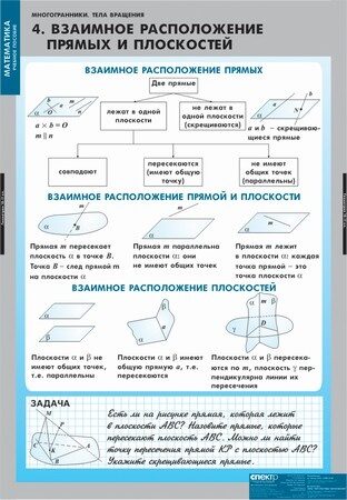 Таблицы "Математика. Многогранники. Тела вращения", 11 шт.