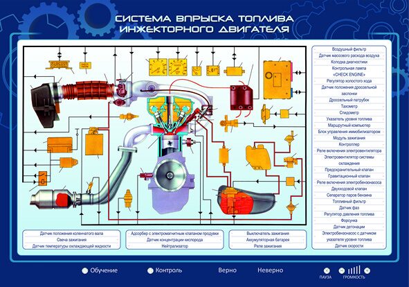 Восковой инжектор схема