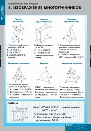 Таблицы "Математика. Многогранники. Тела вращения", 11 шт.
