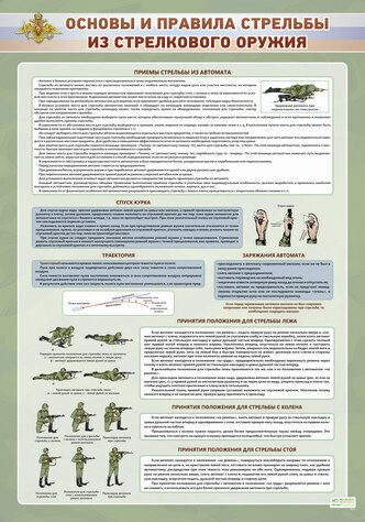 Стенд "Основы и правила стрельбы из стрелкового оружия"