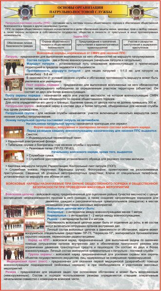 Правовое положение патрульно постовой службы. Организация дозорной службы. Шпаргалка ППС. Акт патрульно постовой службы. Патрульно-постовая служба статьи.