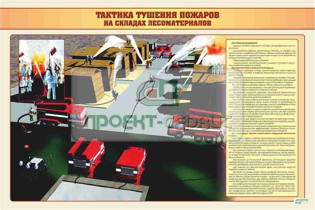 Тактика тушения пожаров. Тактика тушения пожаров на складах. Проект тушение пожара. Тактика тушения пожаров в домах. Тушения пожаров и проведения АСР на складах.