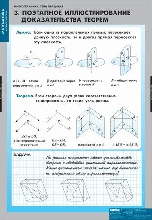 Таблицы "Математика. Многогранники. Тела вращения", 11 шт.