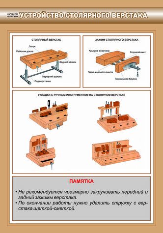 Новые правила по охране труда при работе на высоте | Вентопро