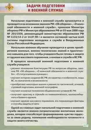 Стенд "Задачи подготовки к военной службе"