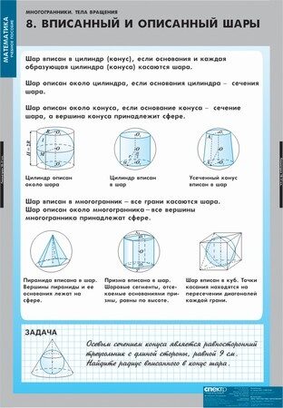 Таблицы "Математика. Многогранники. Тела вращения", 11 шт.