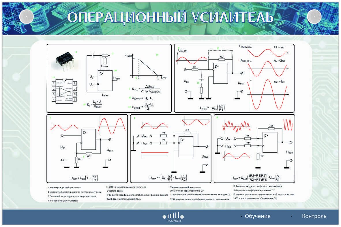 Комплект стендов - планшетов электрифицированных 