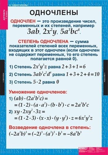Комплект плакатов Математика. Алгебра 7 кл.: купить для школ и ДОУ с доставкой по всей России