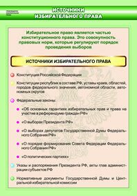 Комплект стендов "Правоведение. Избирательное право" (10 шт.)