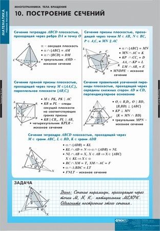 Таблицы "Математика. Многогранники. Тела вращения", 11 шт.