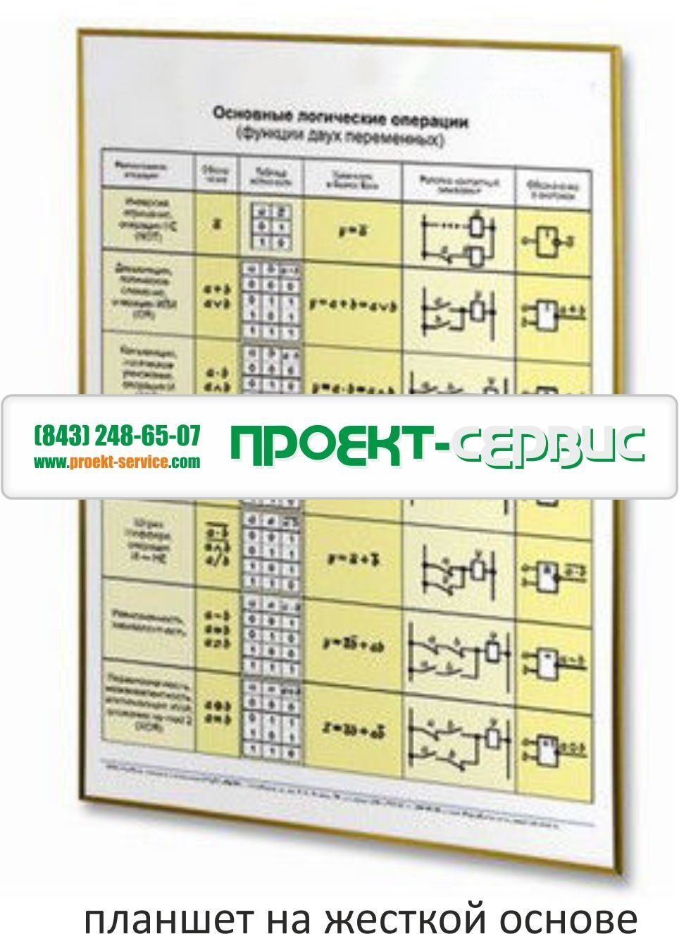 Плакаты 