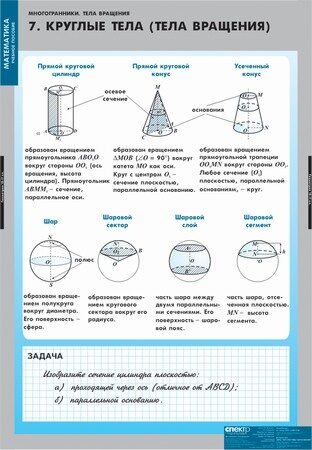 Таблицы "Математика. Многогранники. Тела вращения", 11 шт.