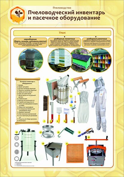 50 шт., пчеловодческое оборудование для защиты от плодов