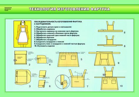 Официальное опубликование