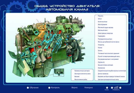 Электрооборудование автомобиля КамАЗ предназначено для контроля и управления различными системами и узлами, обеспечивающими его нормальное функционирование. Оно включает в себя множество электрических цепей, ключей, реле, выключателей, предохранителей и других компонентов.