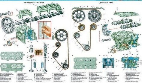 Улучшения ВАЗ 2110